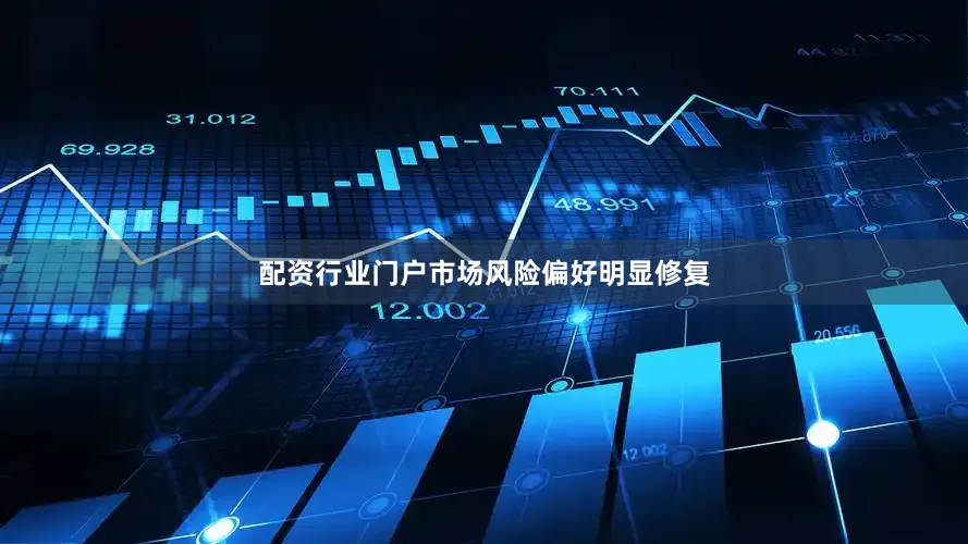 配资行业门户市场风险偏好明显修复