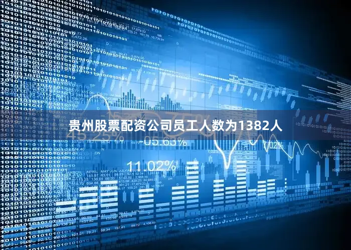贵州股票配资公司员工人数为1382人